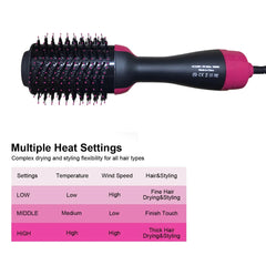 Heating Comb Straightener