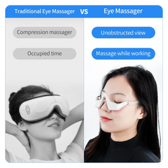 3D Micro-Current Pulse Eye Massager Red Light Therapy Eye Care Instrument Relieves Dark Circles Remove Anti-Ageing Eye Wrinkle